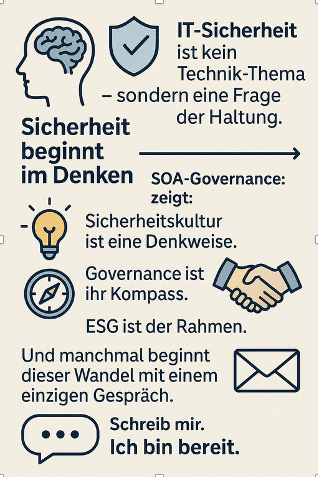 Birgit Braun Qualitätsmanagement